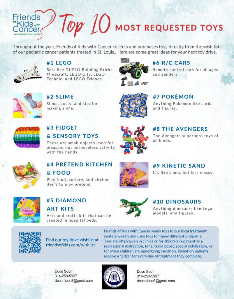 FKC_HolidayToyDrive_Wishlist_2026